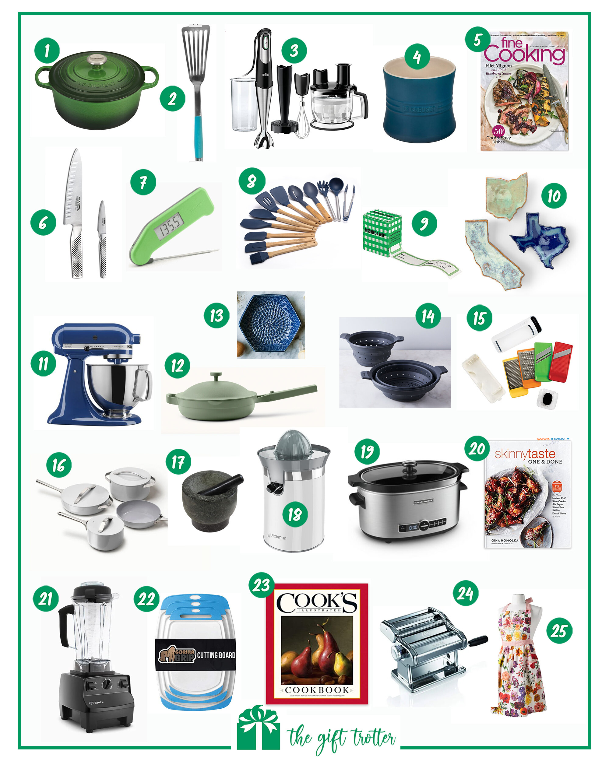 Cooking & Kitchen Gift Ideas