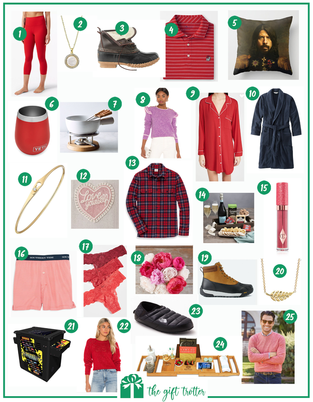 WOMEN'S GIFT GUIDE!! — The Gift Trotter