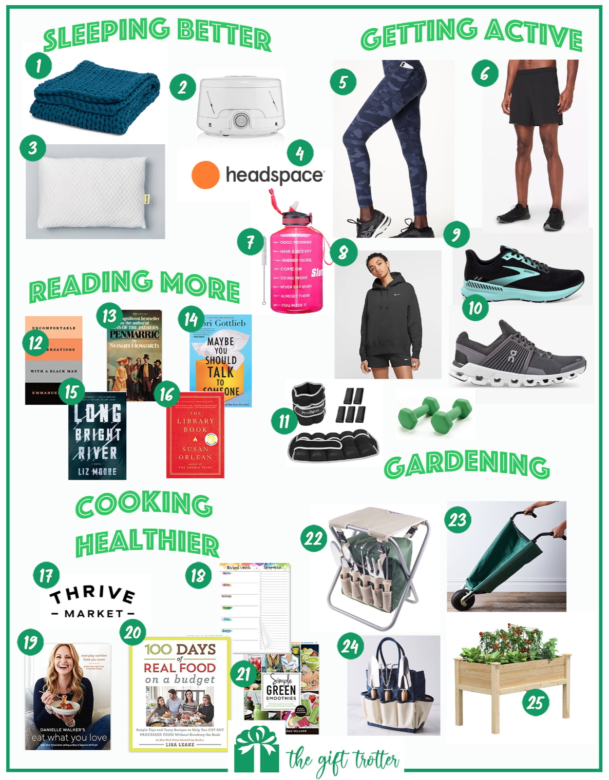 WOMEN'S GIFT GUIDE!! — The Gift Trotter