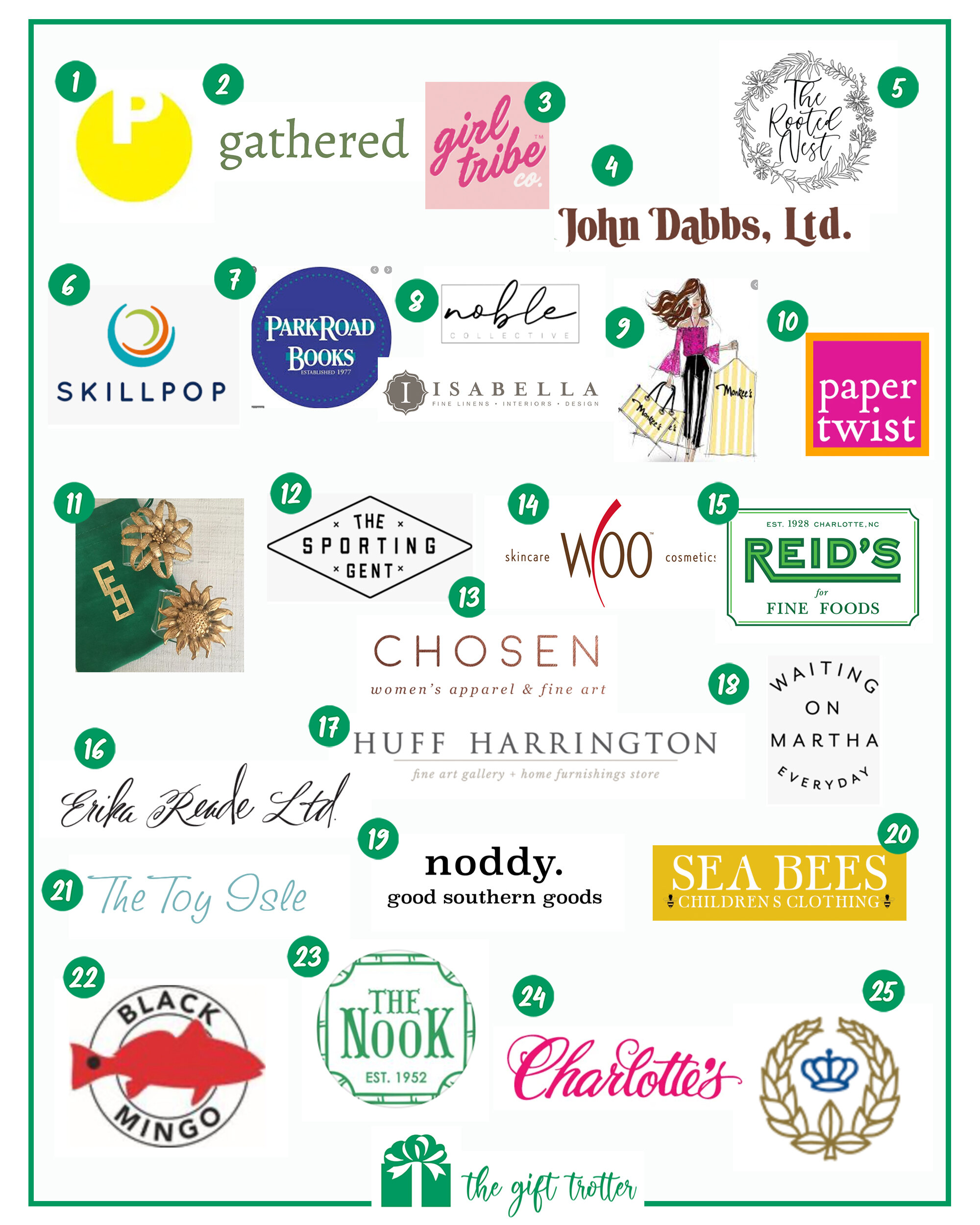 WOMEN'S GIFT GUIDE!! — The Gift Trotter