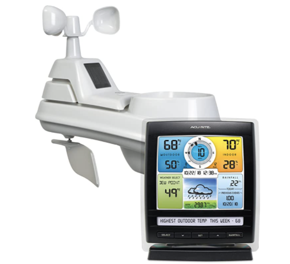 Accurite Weather Station (Copy)
