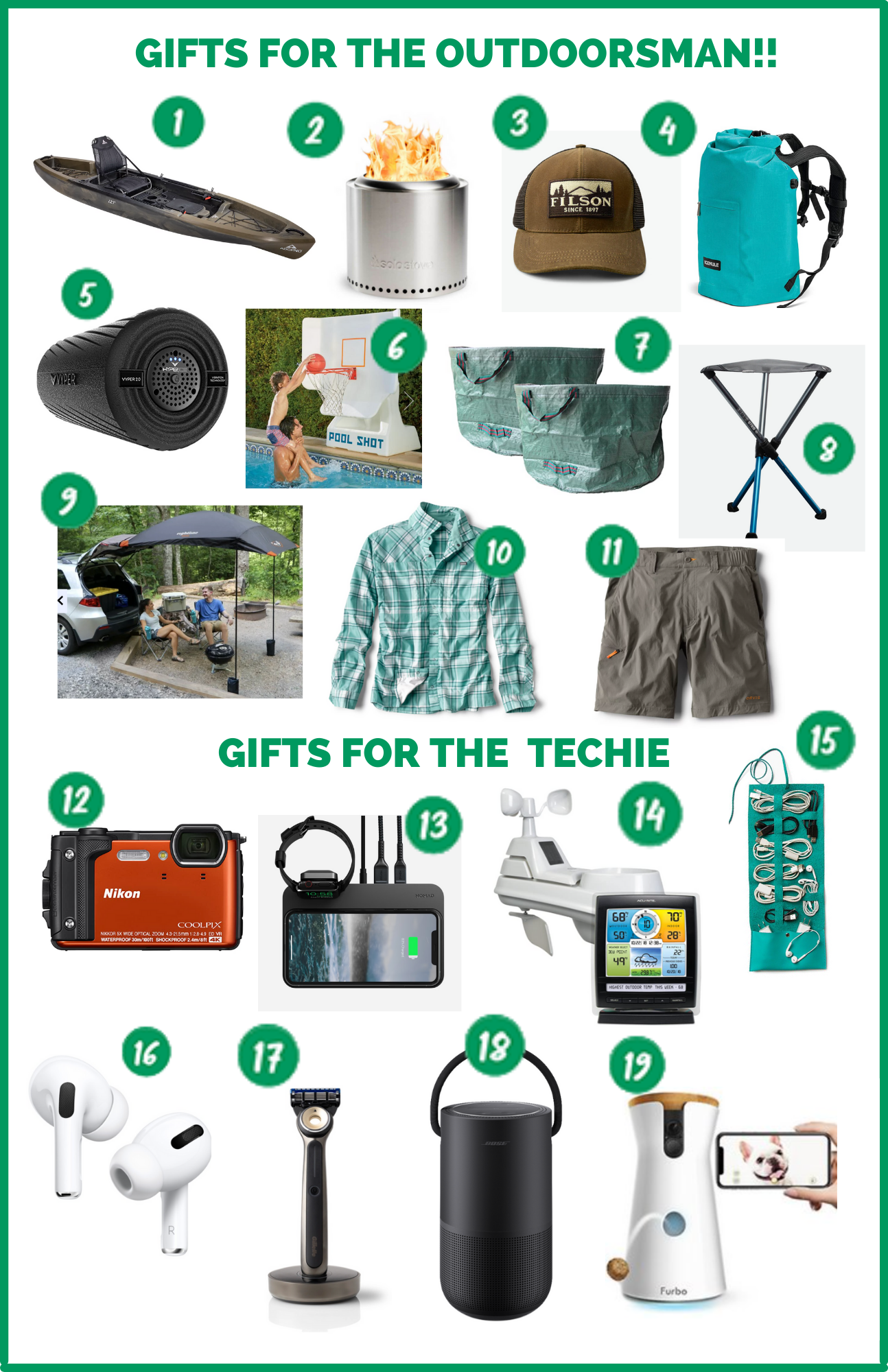 FATHER'S DAY GIFTS FOR THE OUTDOORSMAN or TECHIE!! — The Gift Trotter