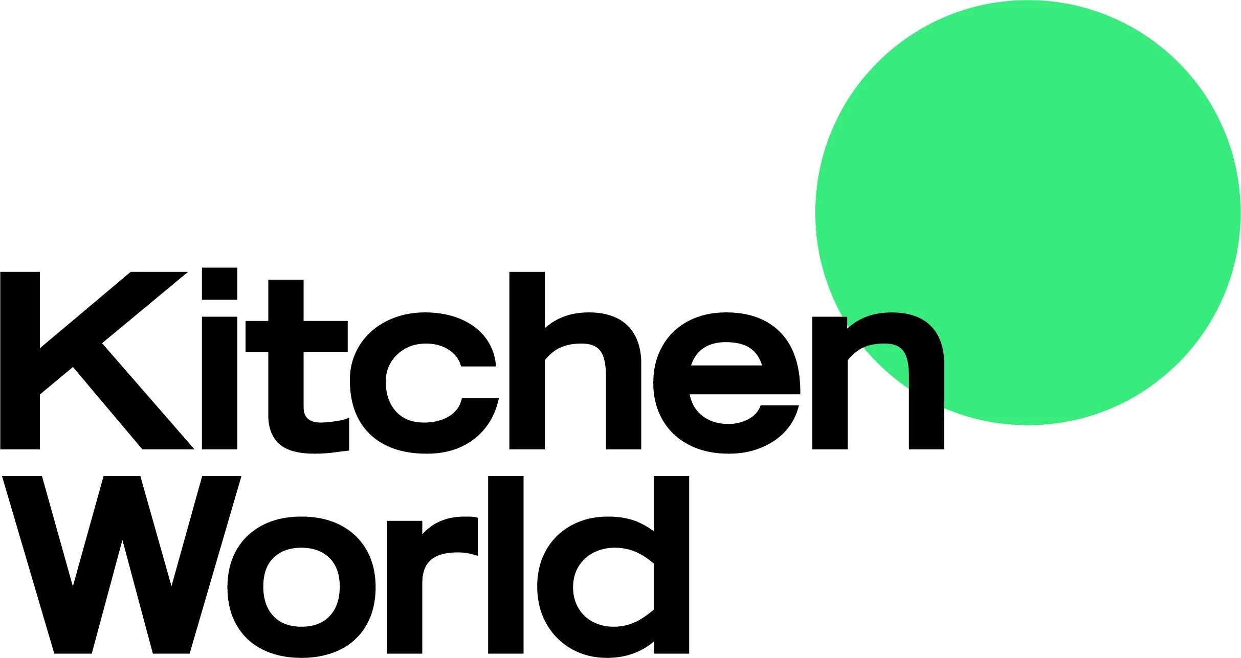 Kitchen World