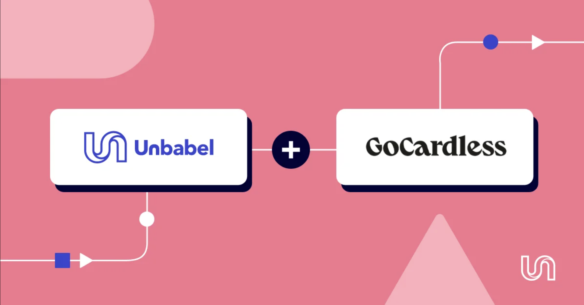 Building Successful Enterprise ABM Campaigns: Using Case Studies as Content