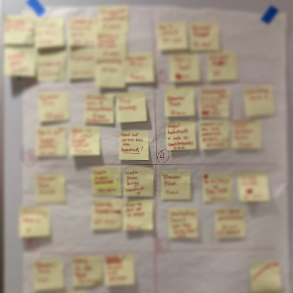 Strategic Planning in Catawba County — Triangle Art Works