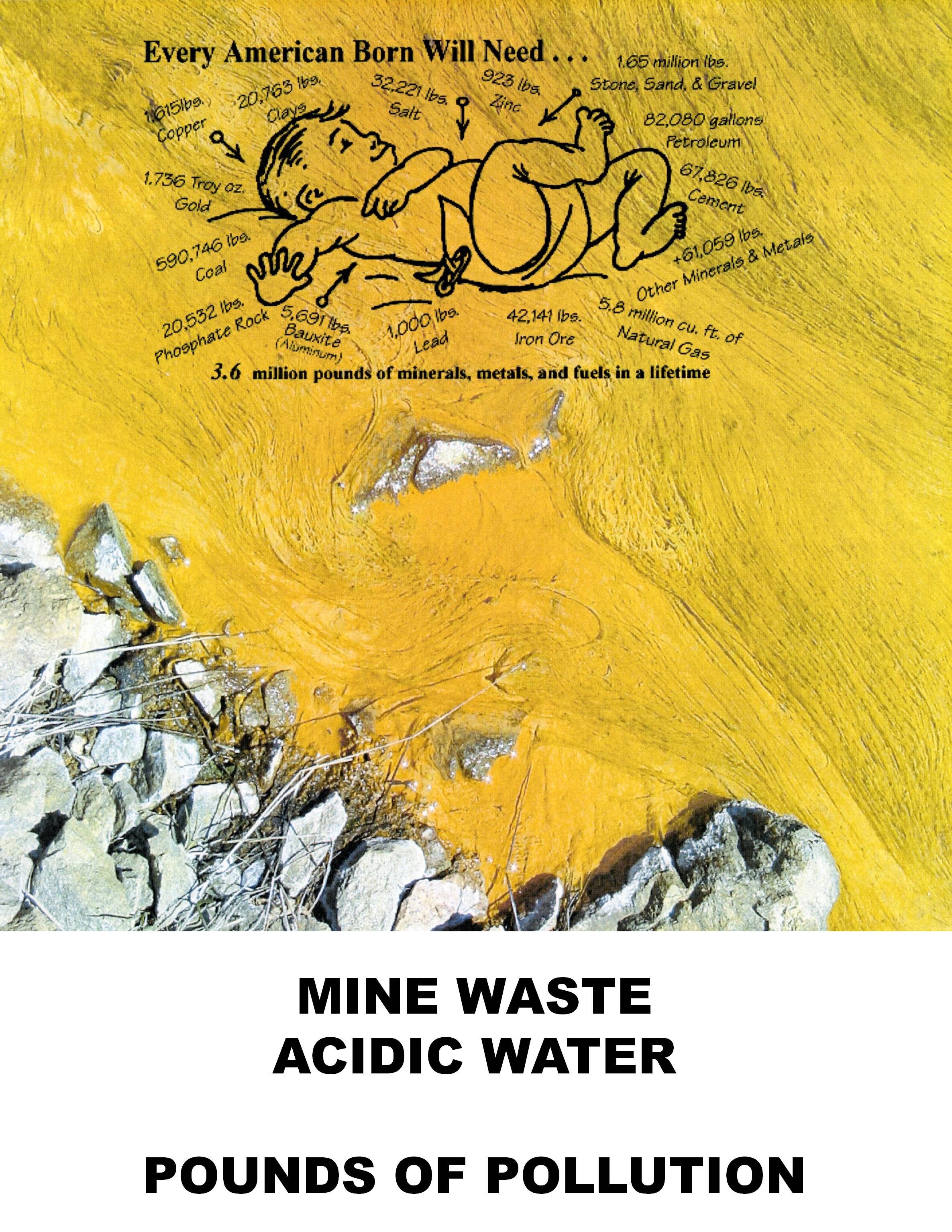 pounds of pollution 2010, 21 x 13 inches mixed media, projection 2010 Climate Change and the Environment , Anderson Ranch Arts Center, Snowmass, CO