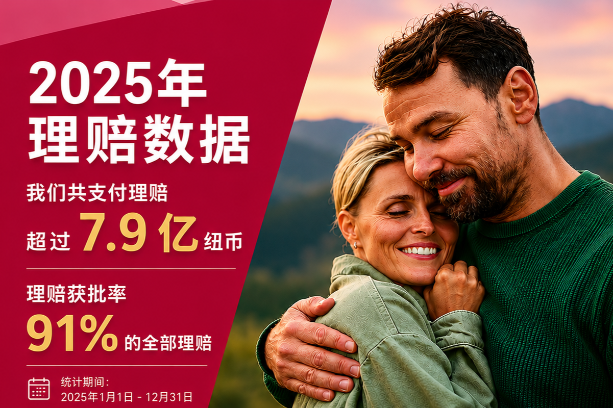 理赔数据告诉你真相
