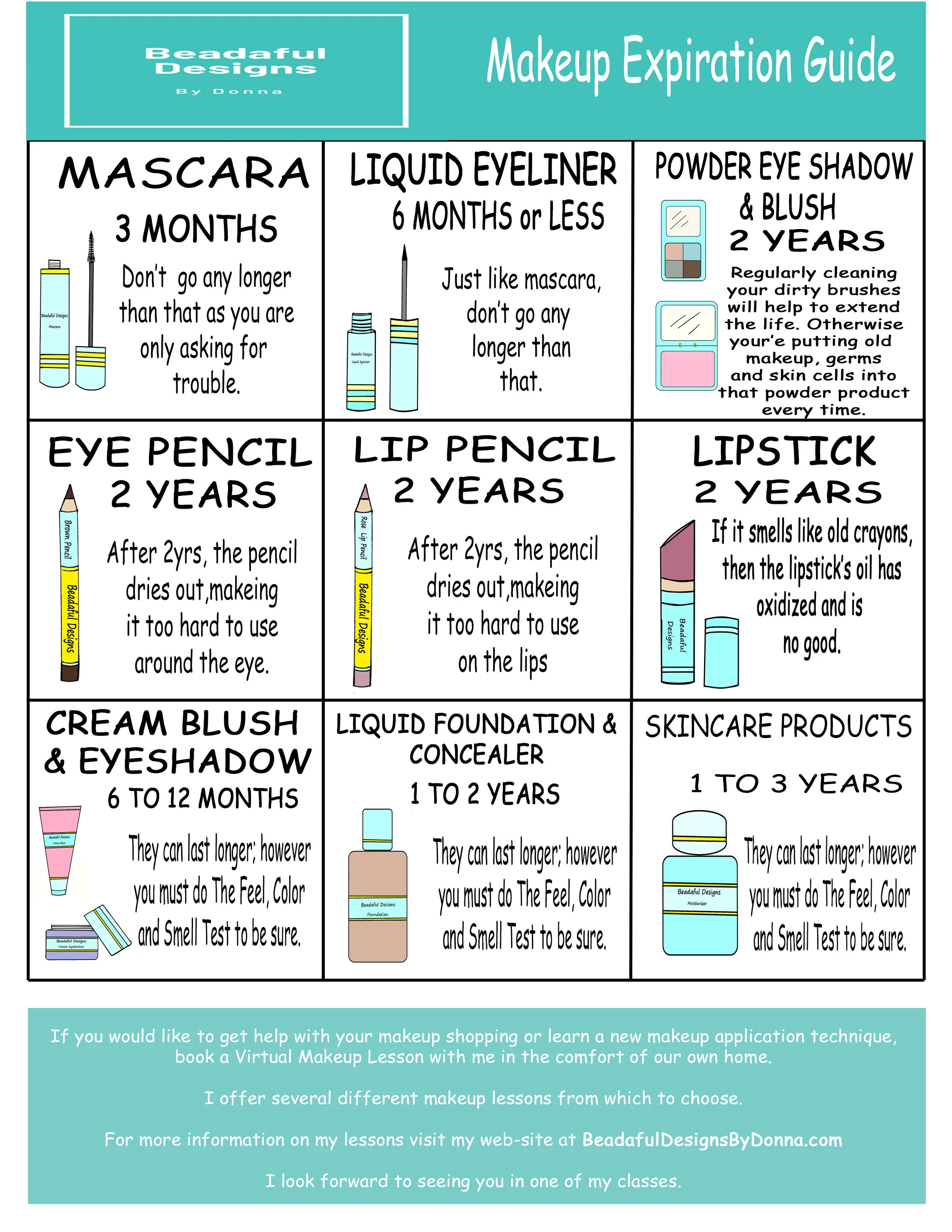 Makeup Expiration Chart Saubhaya Makeup