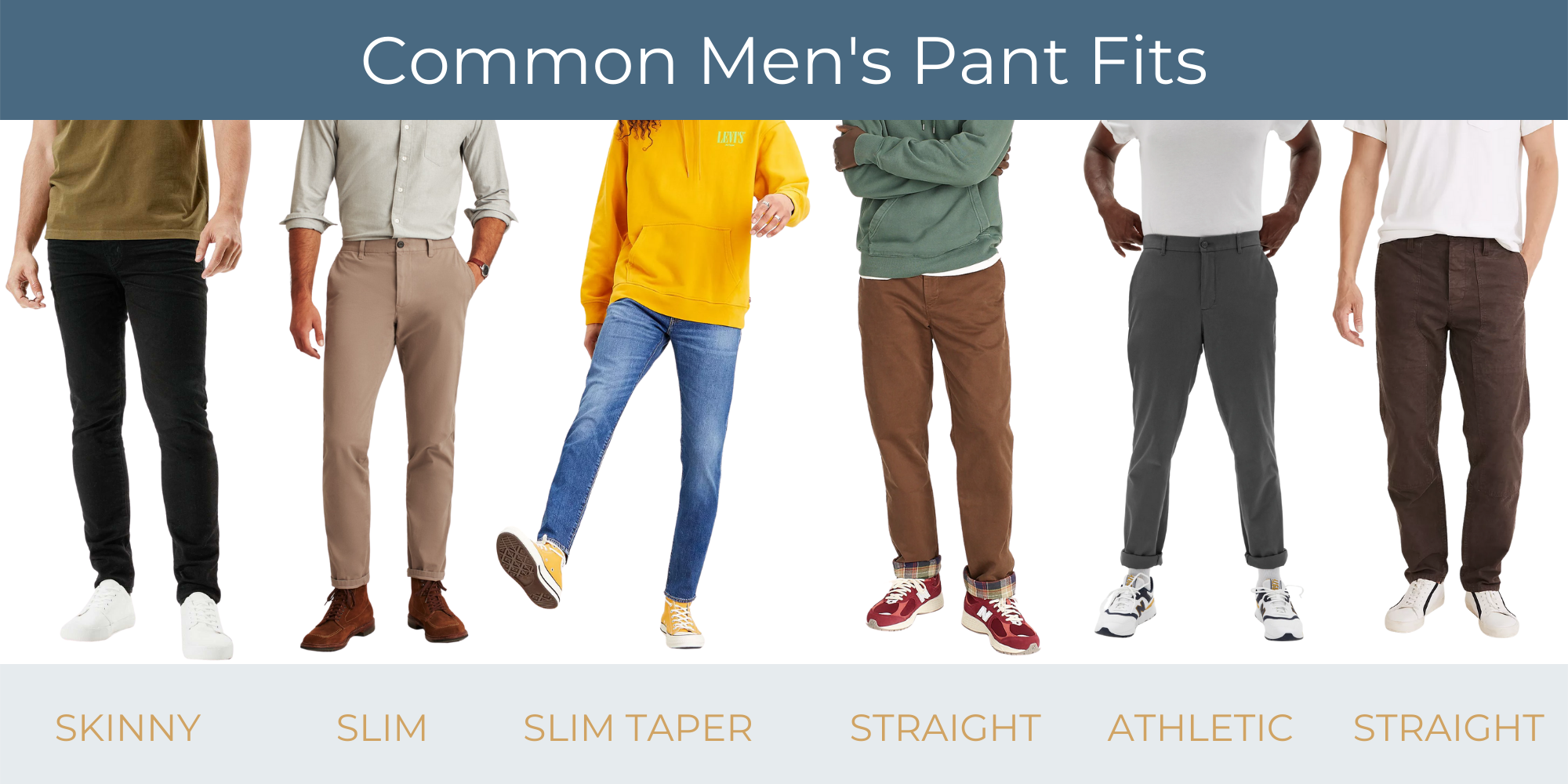 Your Definitive Men's Pant Fit Guide — On Brand