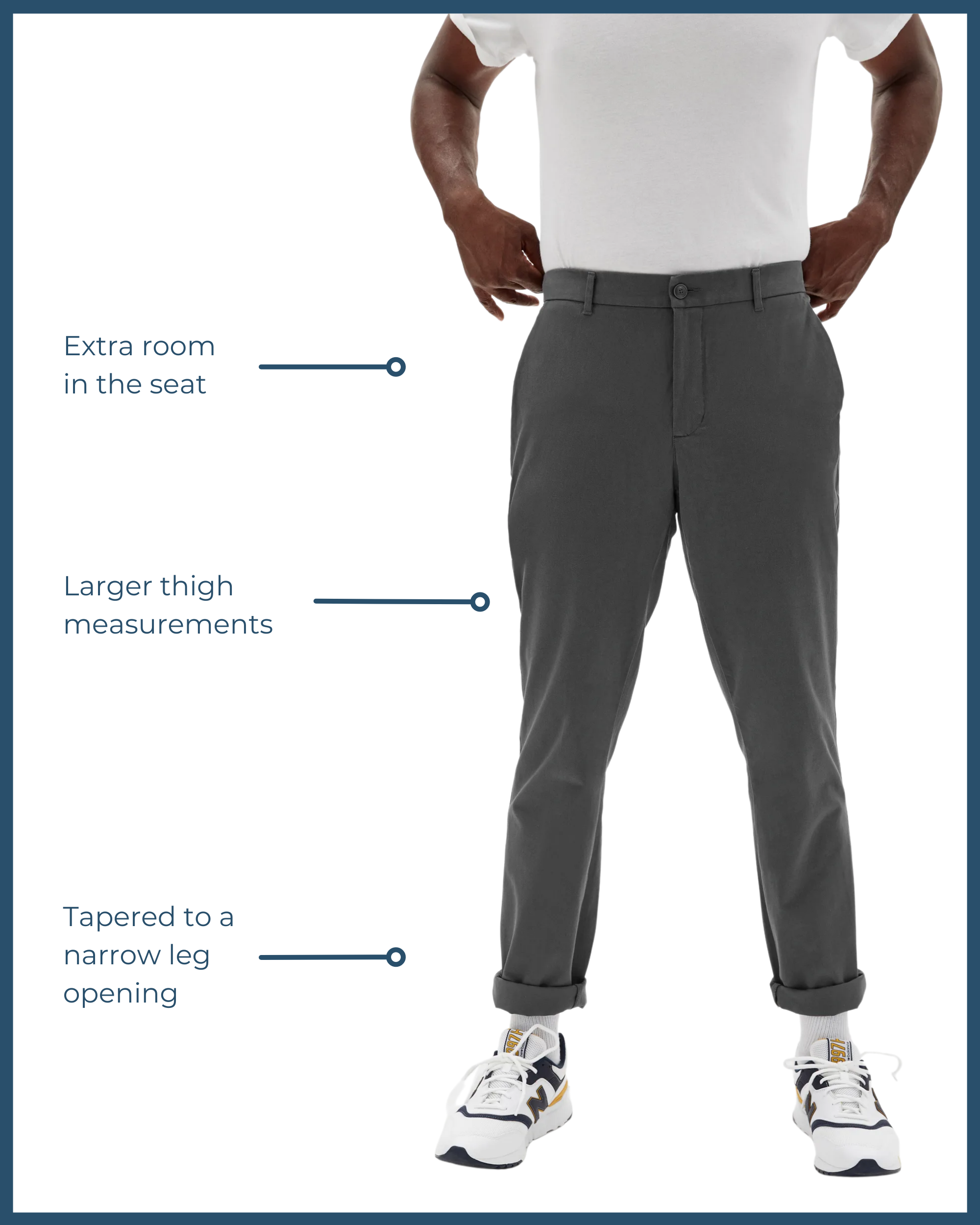 Trouser fits and types explained quickly