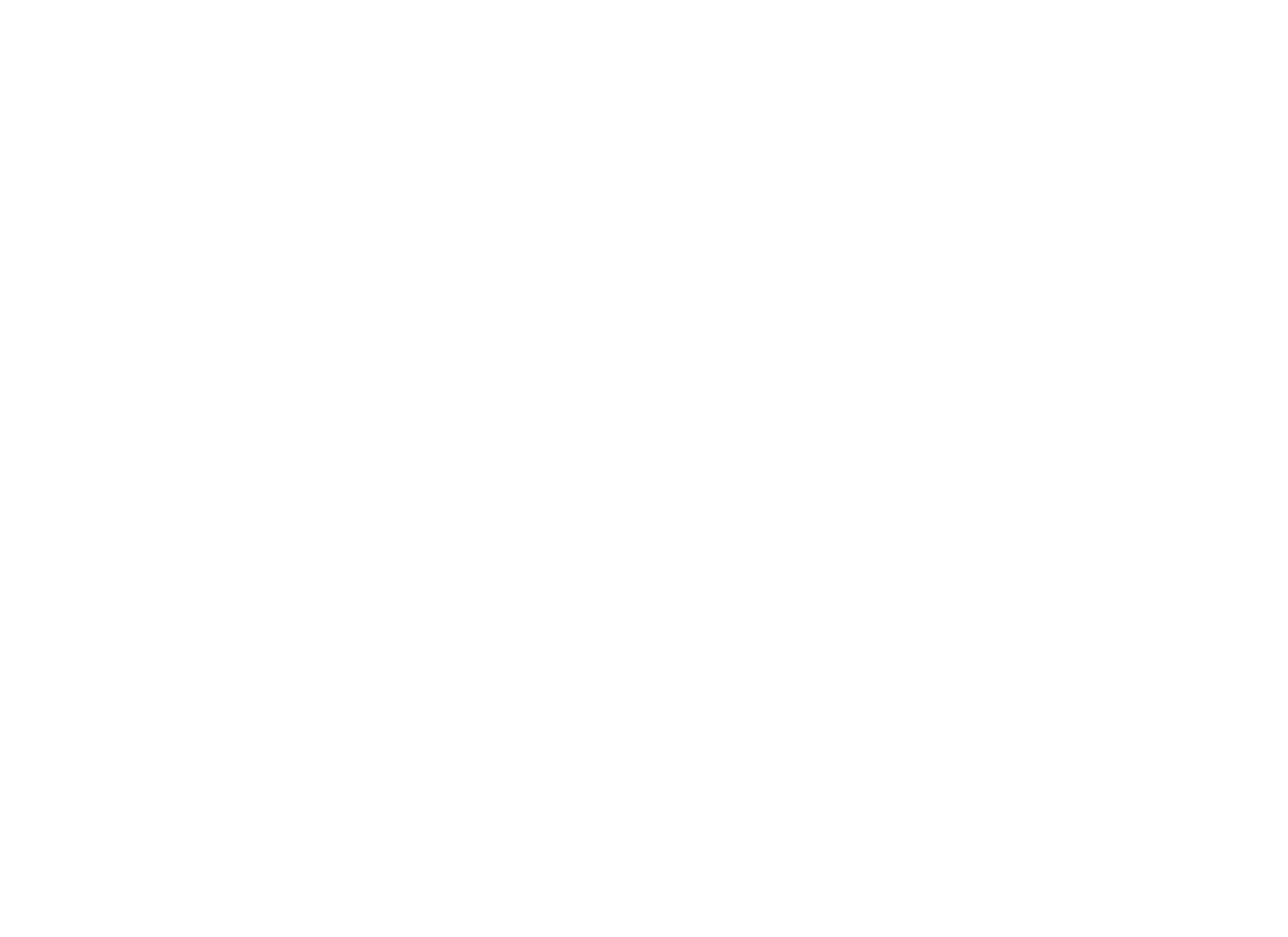 D. Allen &amp; Company Real Estate Investments