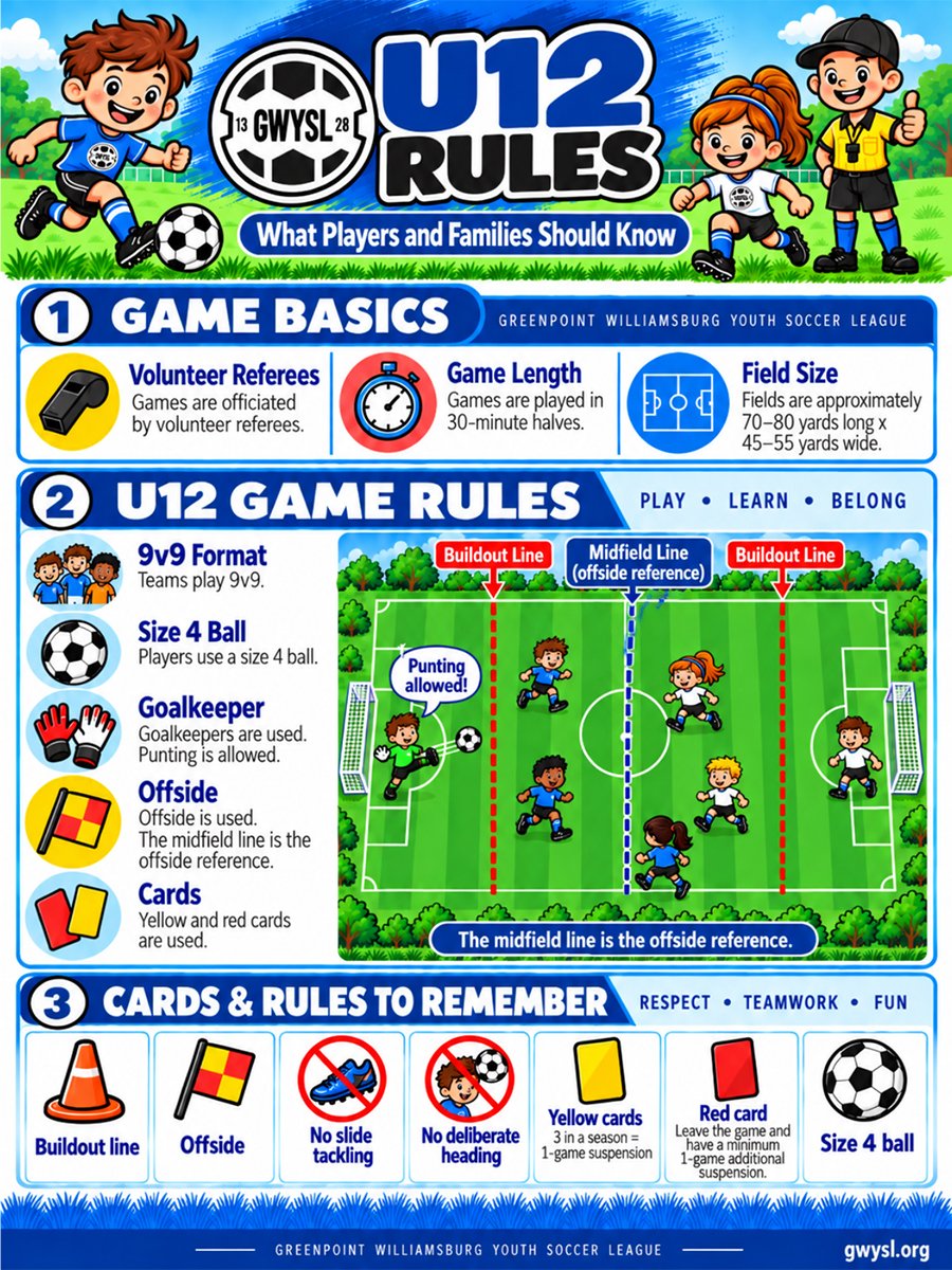 U12 Rules