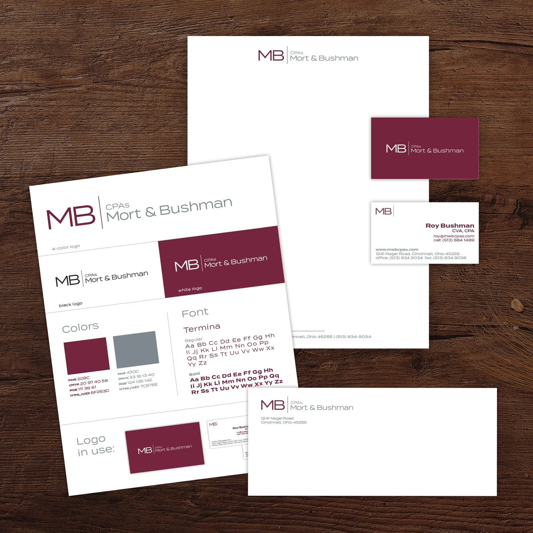 brand identity