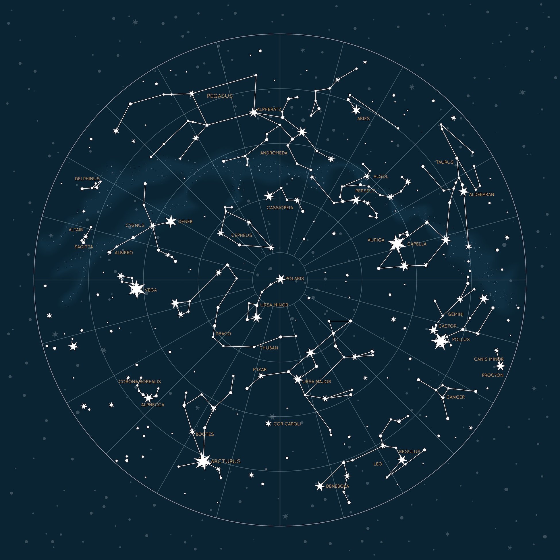 complete-relationship-mountshastaastrologer.jpeg