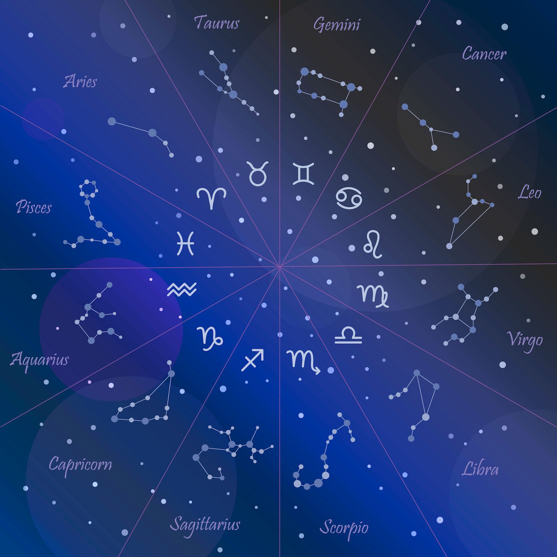 relationship-compatibility-mountshastaastrologer.jpg