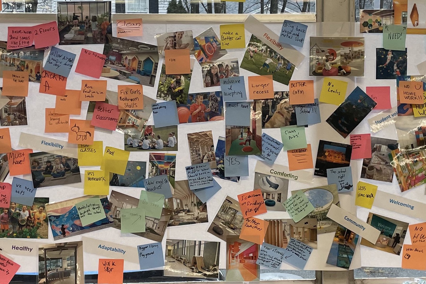 Longmeadow Middle School Educational Planning - MSBA