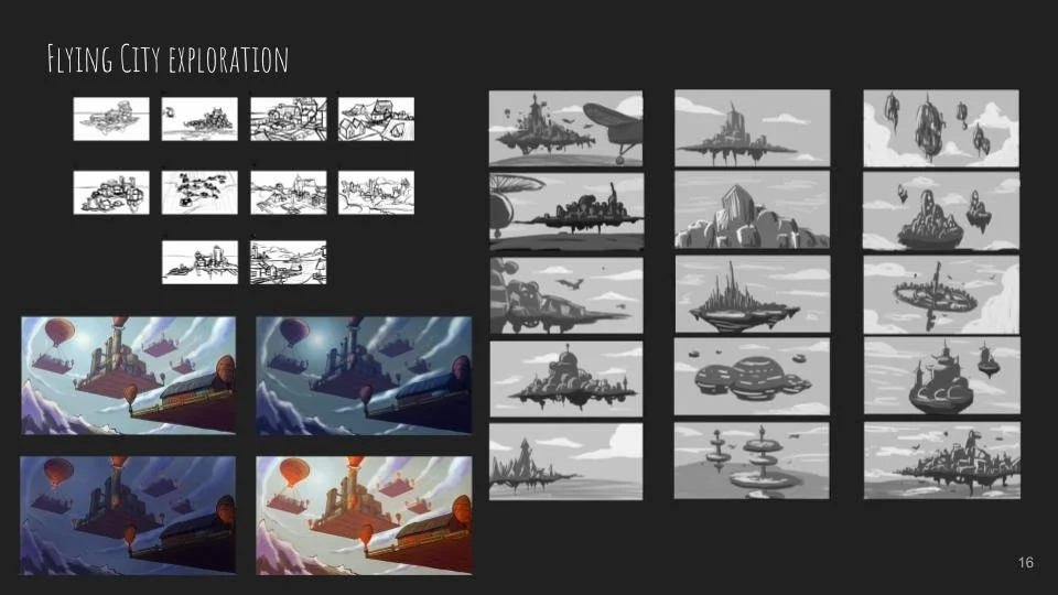 Flying City Exploraiton