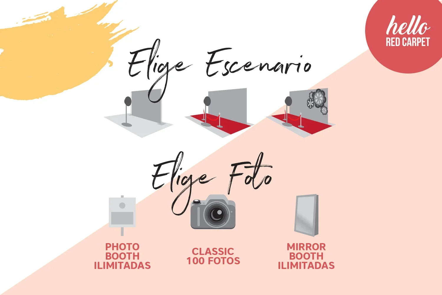 2_opciones.jpg.webp