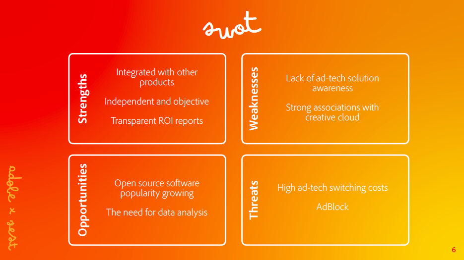 Screen Shot 2020-08-03 at 7.37.26 PM.png