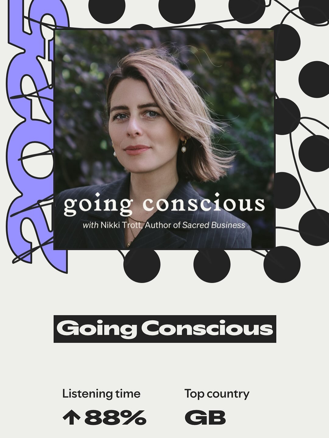 Wow wow wow I have to admit I&rsquo;m completely blown away by the Spotify wrapped stats for my podcast Going Conscious for this year. I focussed on my book tour, clients, lots of public speaking, as well as raising money for our regenerative food fu
