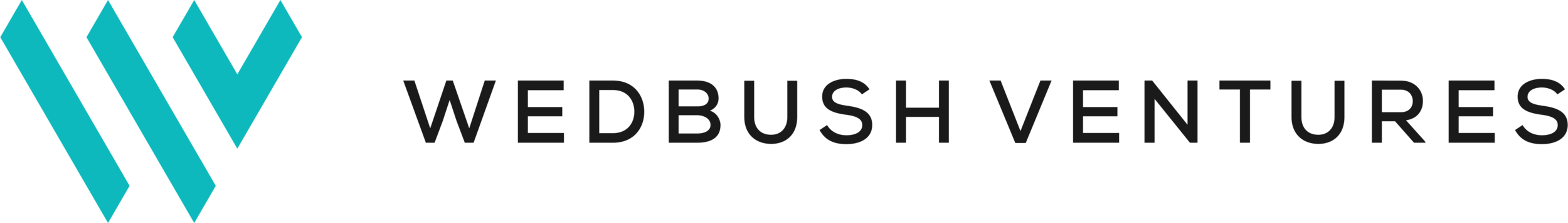 Wedbush Ventures