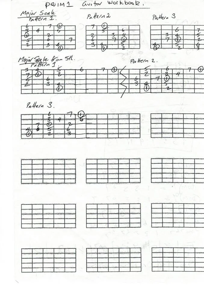 Major Scale Patterns.jpg