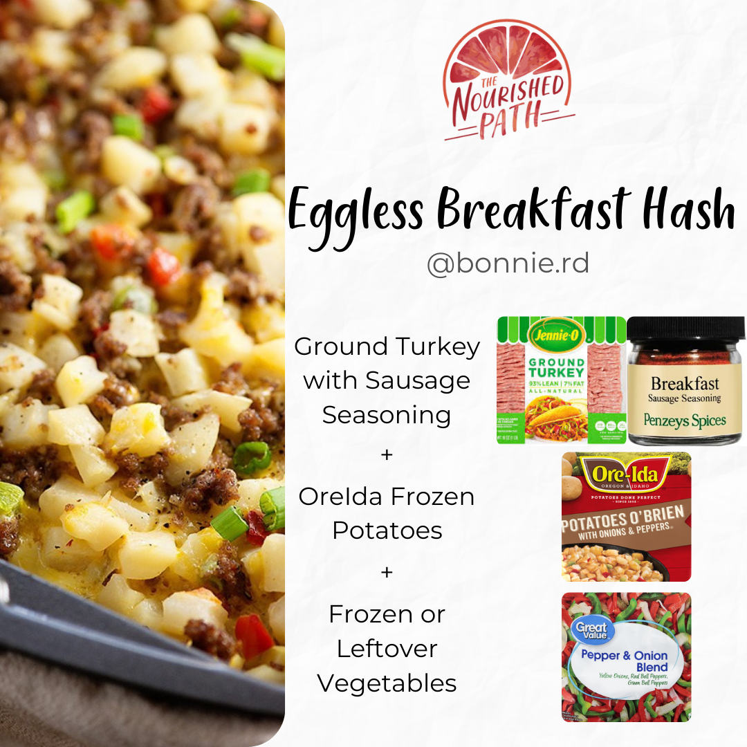 10 Minute High Protein Breakfasts — The Nourished Path