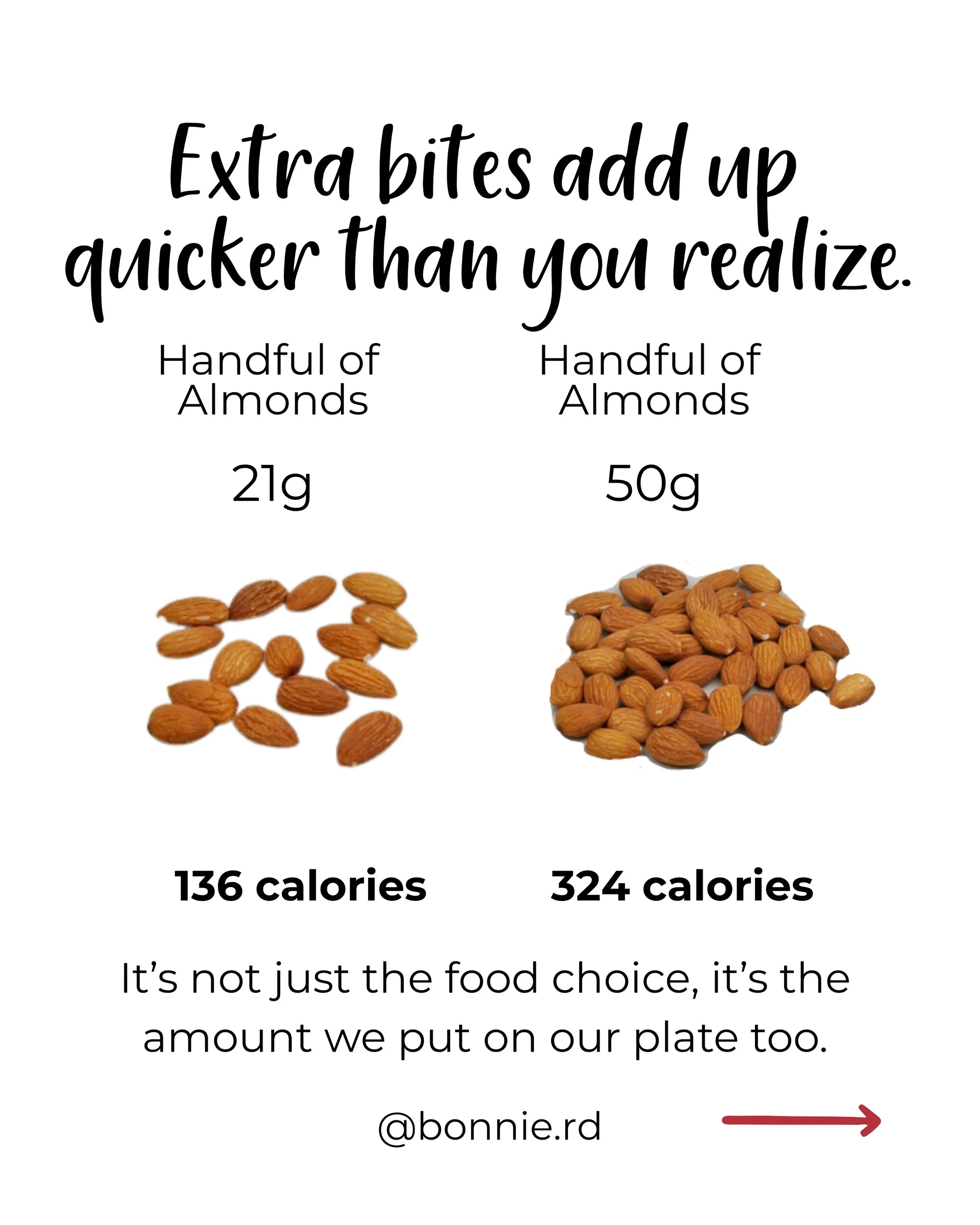 Extra bites add up quicker than you realize.

Maybe you grabbed a few Costco samples, then went to the movies and had one too many Sour Patch Kids with your Diet Coke.
This happens more than we realize because we write it off thinking it&rsquo;s not 