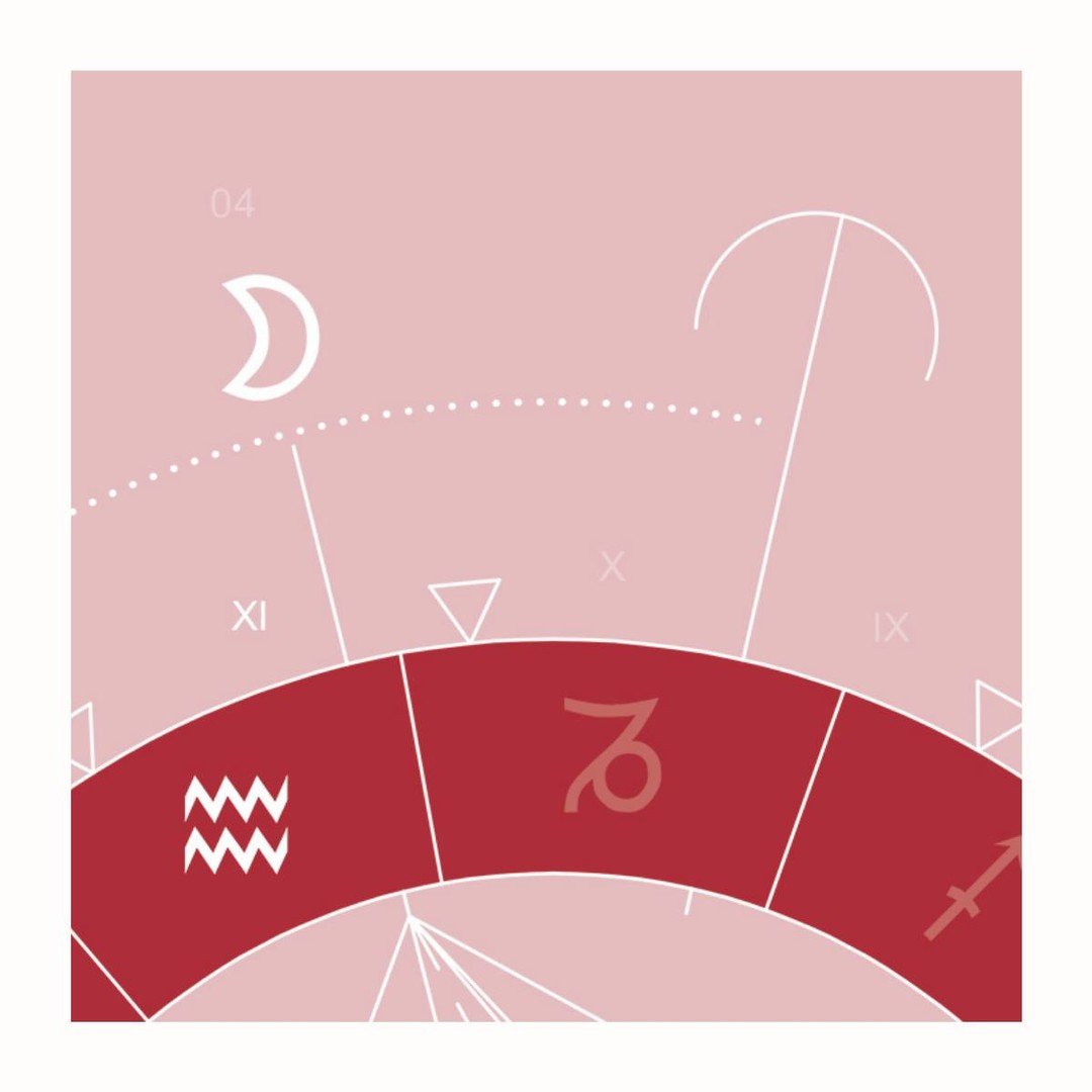 O&ugrave; se cache ta Lune? 🌙 Symbole de l'instinct, plan&egrave;te f&eacute;minine rest&eacute;e dans l'ombre, part &agrave; sa rencontre pour remettre ton Soleil (signe de naissance) &agrave; sa place et lui pr&eacute;senter son autre moiti&eacute