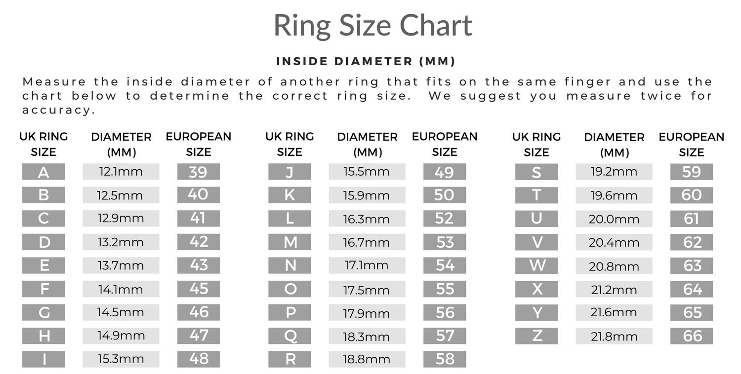 How to choose a ring size | Quick and easy | Ringblack. com