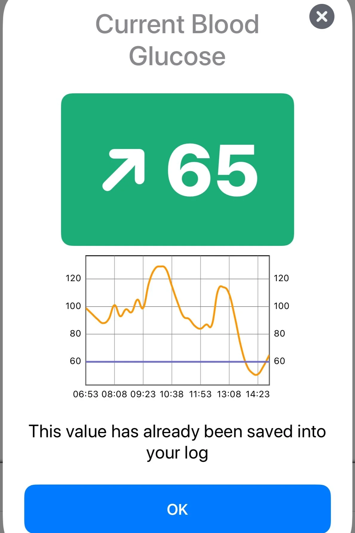 Scan your Freestyle Libre
