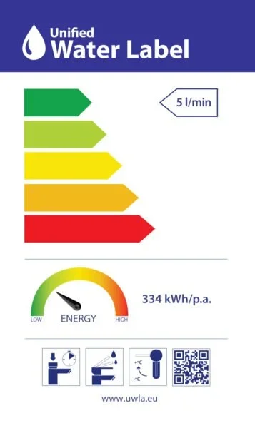 USE LESS – USE THE LABEL URGES UNIFIED WATER LABEL ASSOCIATION