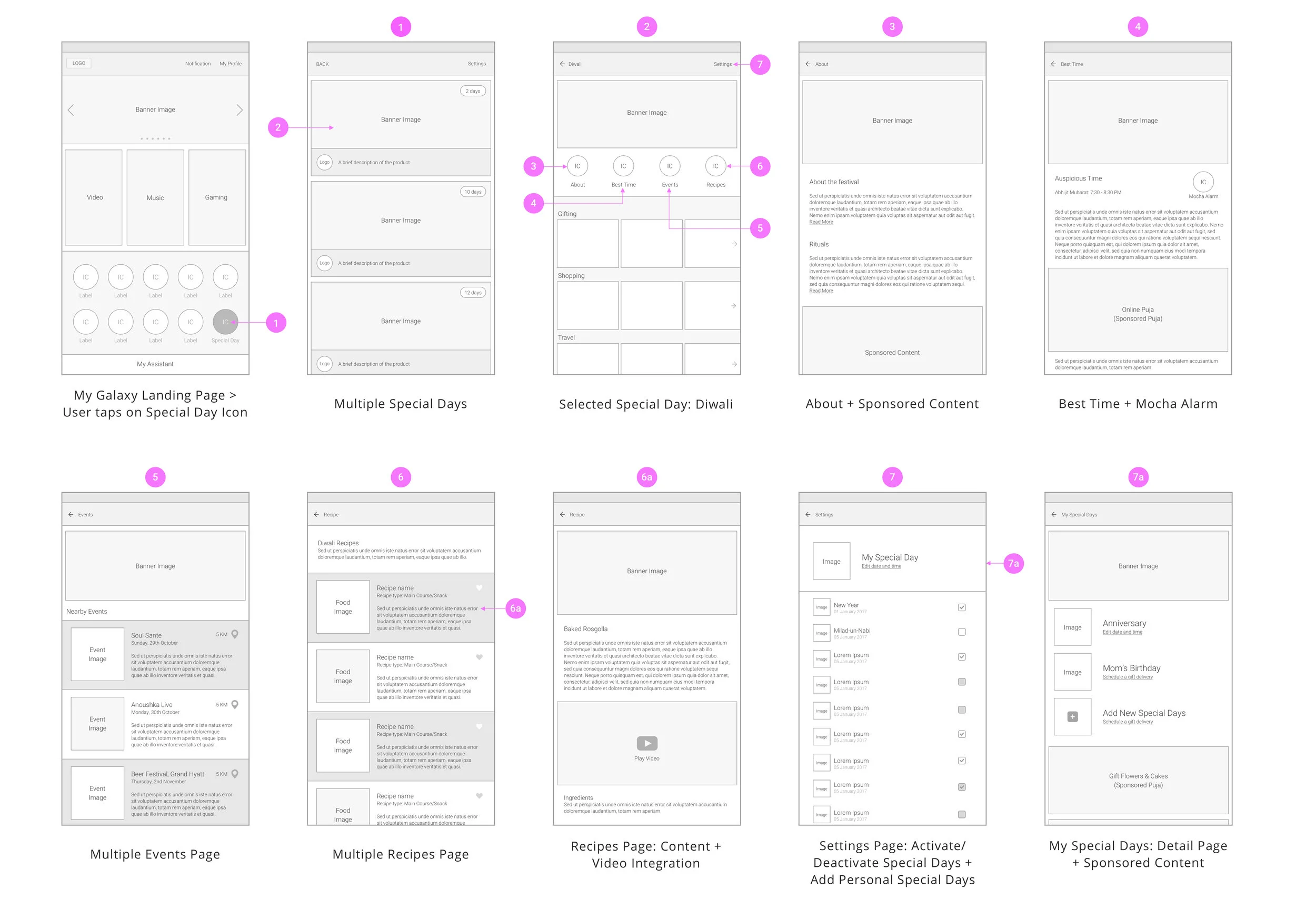 All_Wireframes.jpg