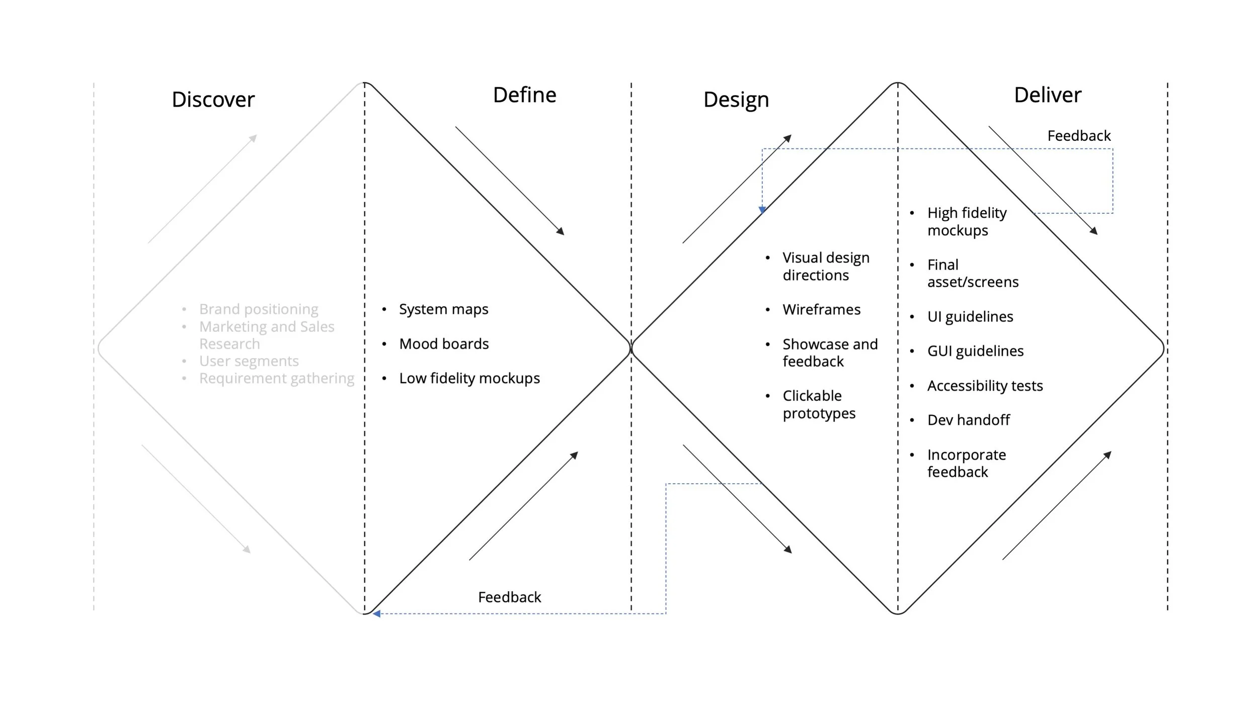 Diagrams-002.jpg