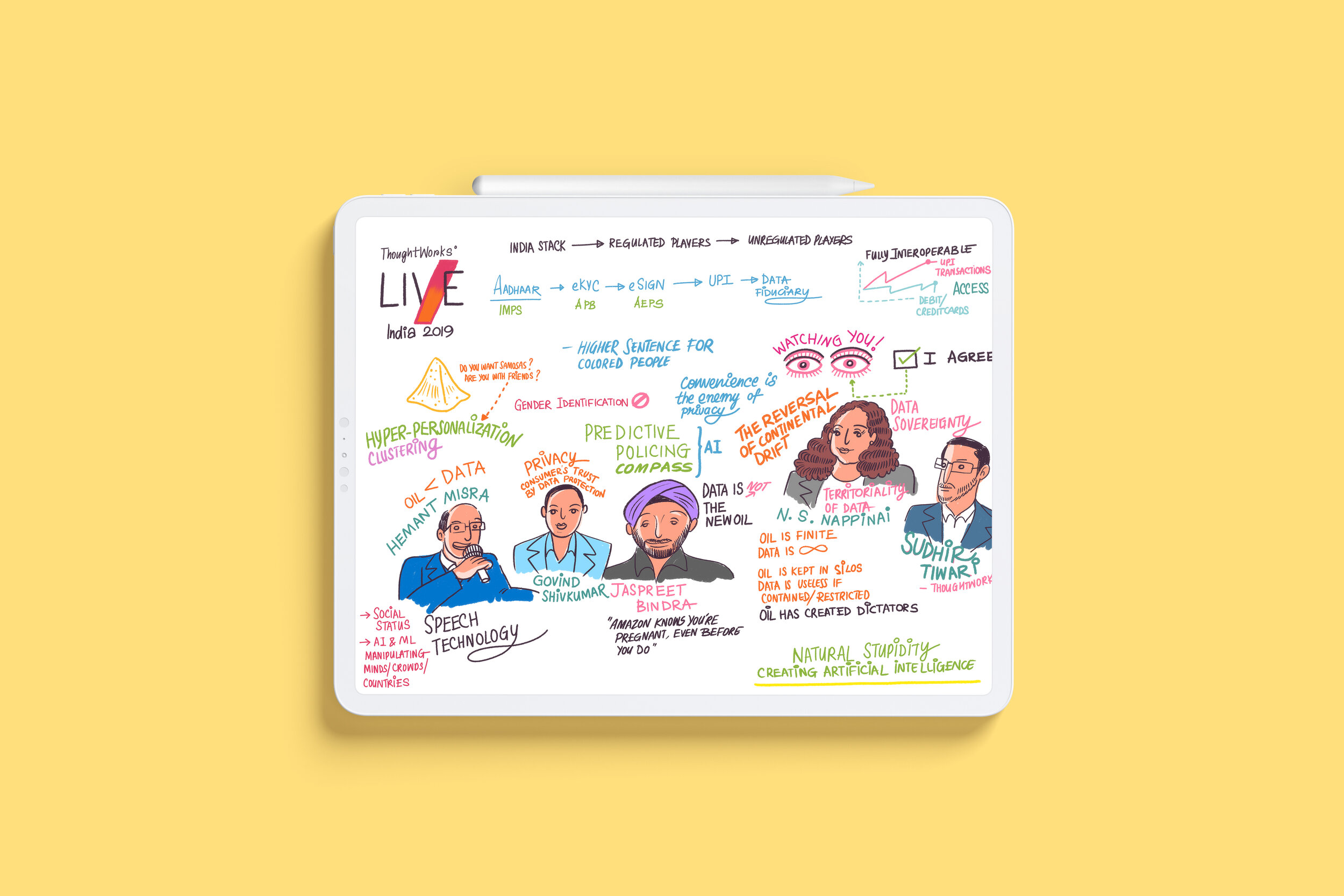 Sketchnotes