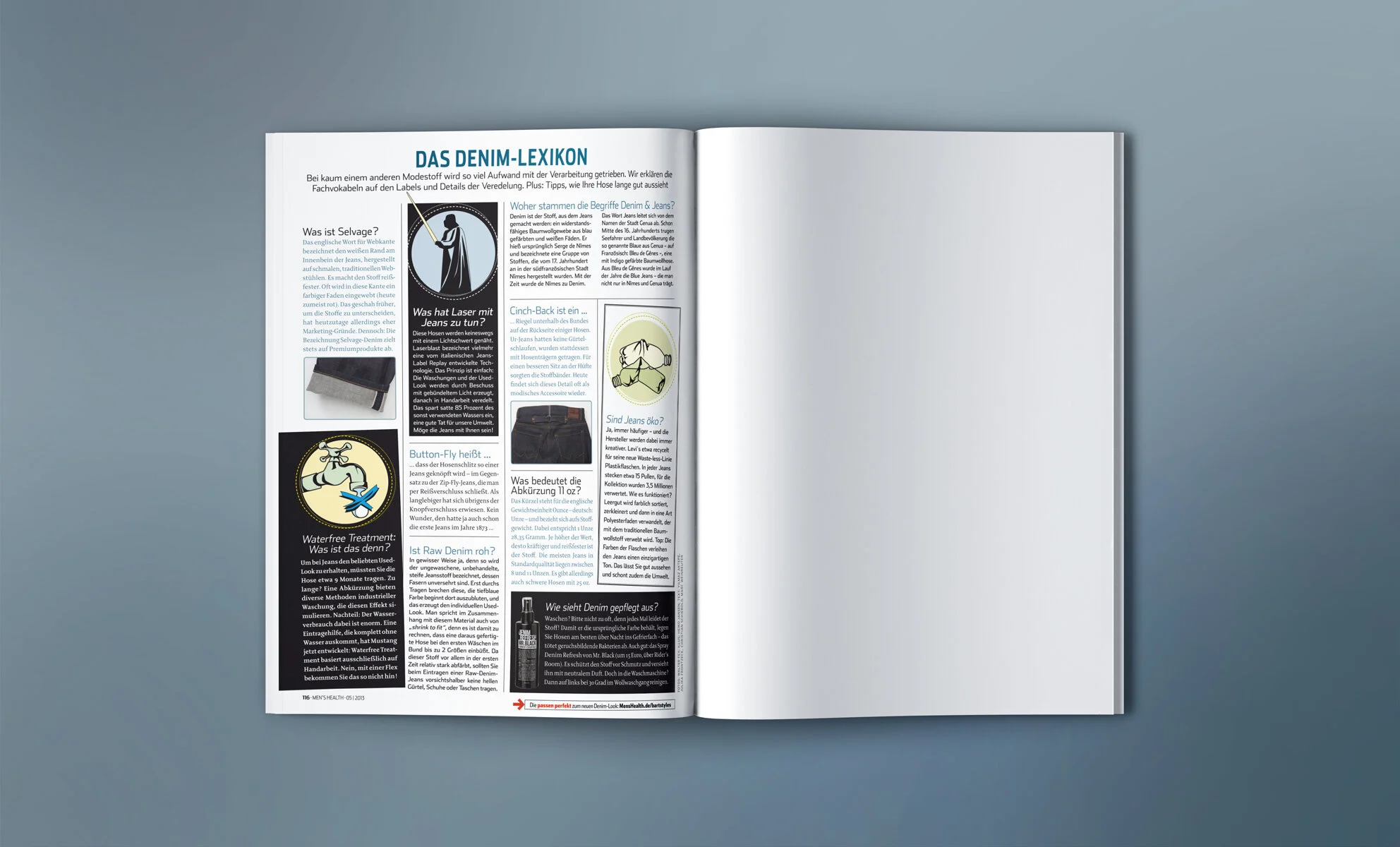 Layout für Men´s Health, Ausgabe 05 / 2013. Fotos: Schmidt & Gorges, Freisteller: Walter Fey. Produktion: Yilmaz Aktepe, die Illustrationen stammen von mir