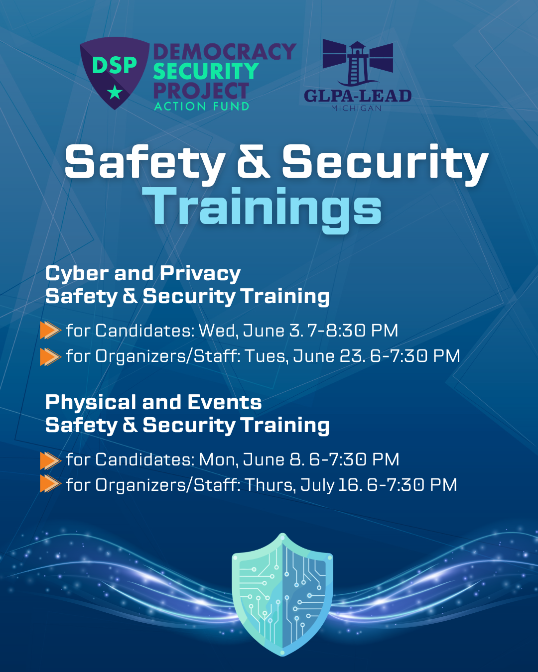 Candidate Security Training