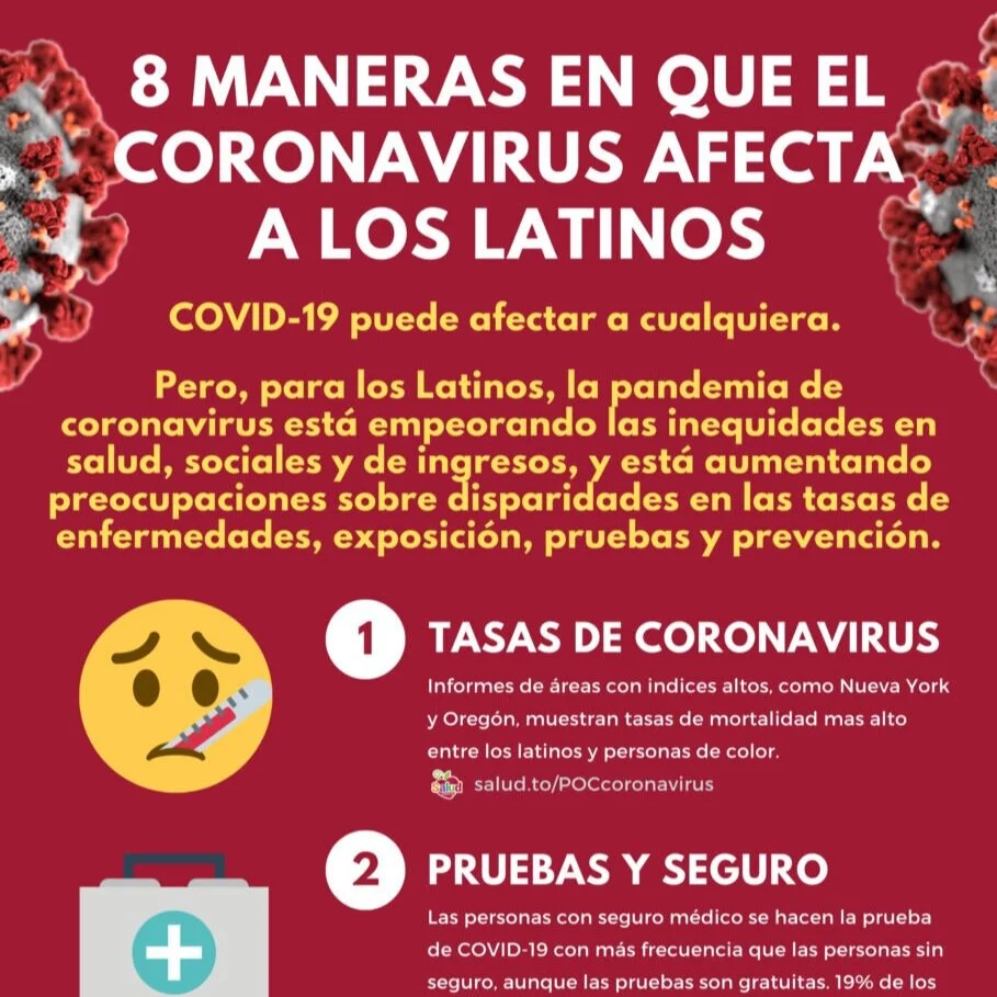 Posters: 8 ways Corona Virus Effects Latinos
