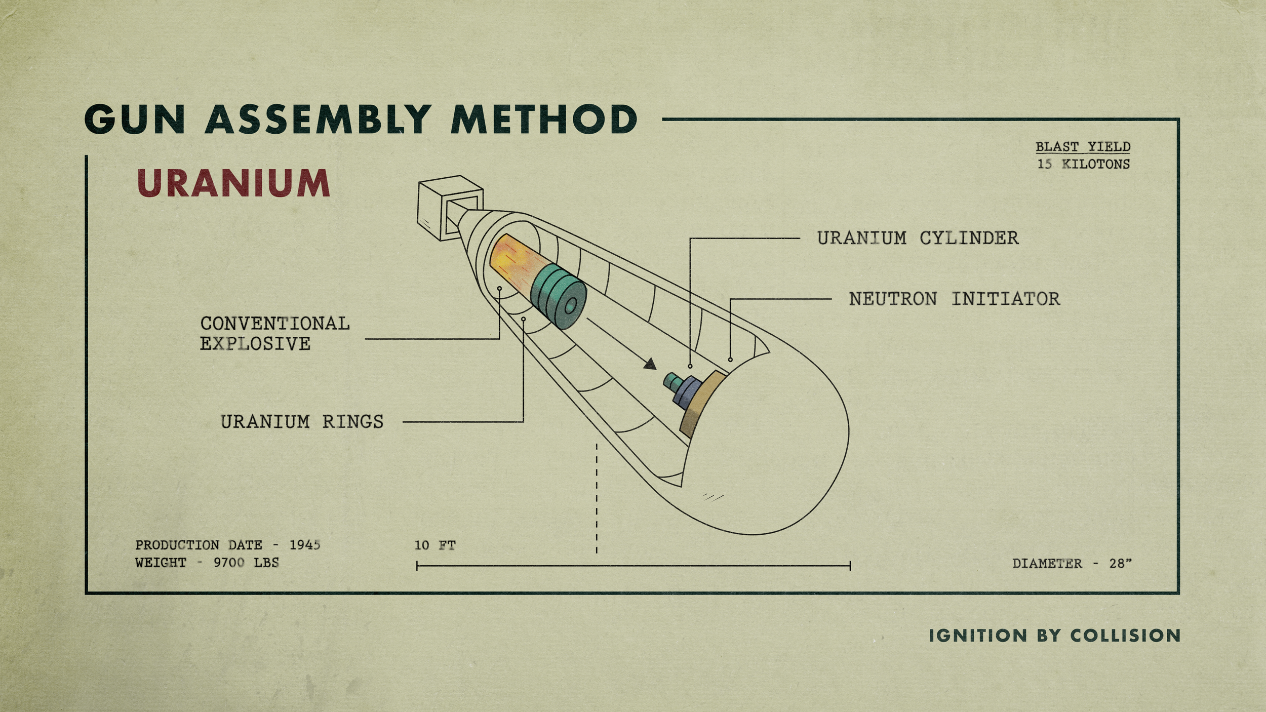 Gun_Assembly_01.png