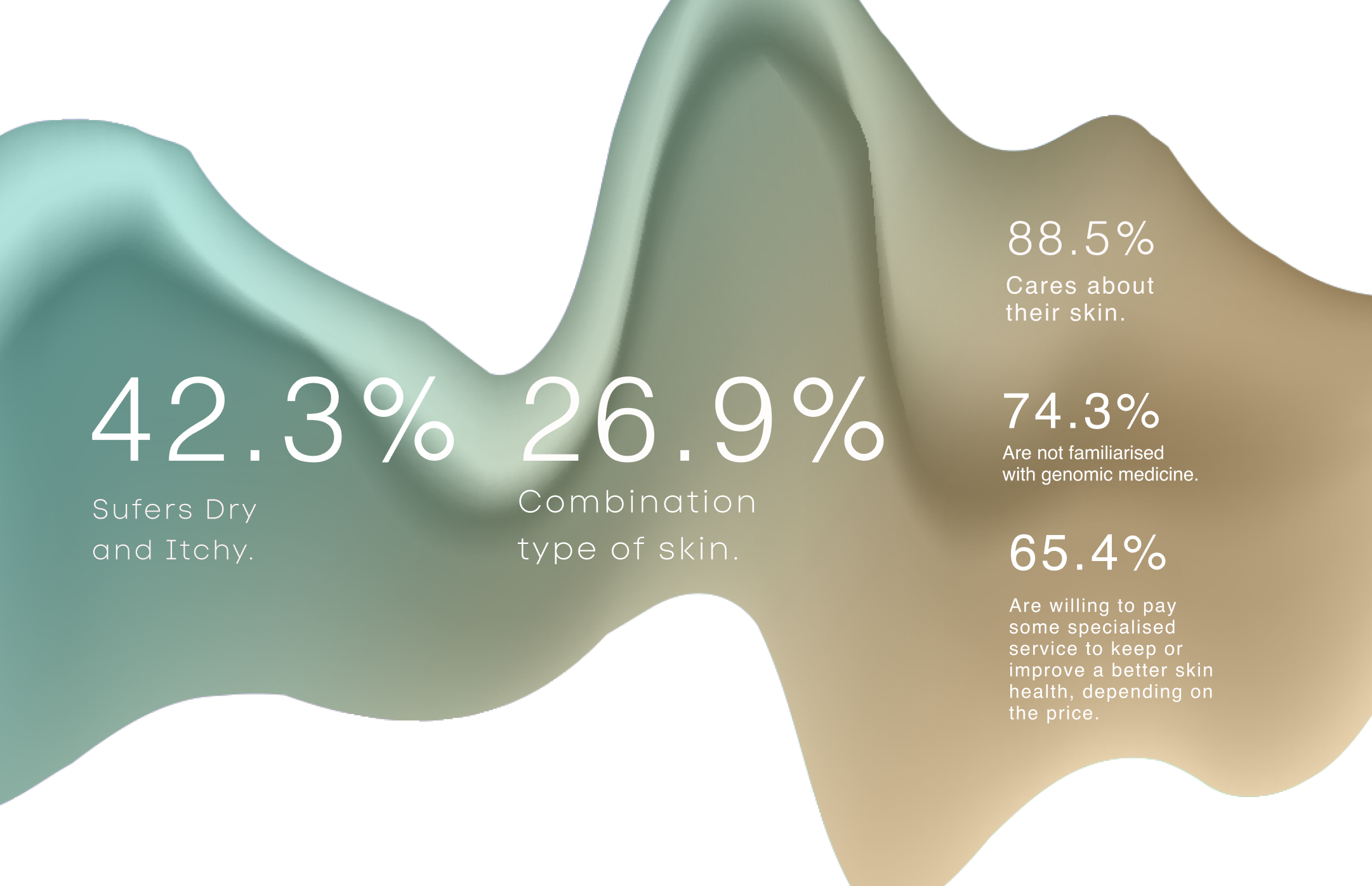 Screenshot 2022-02-18 at 10.48.13.png