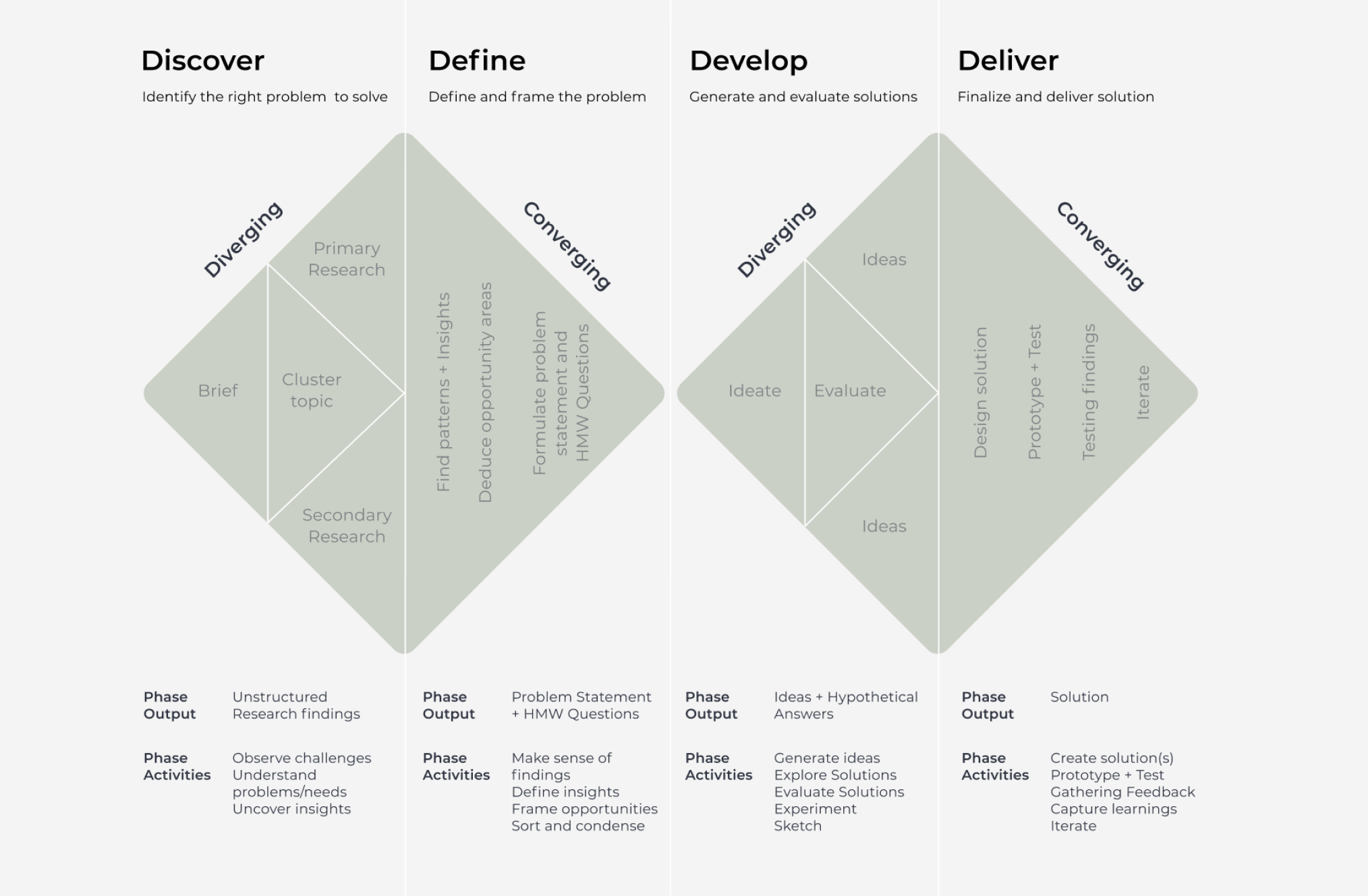 Screenshot 2022-10-24 at 22.22.00.png