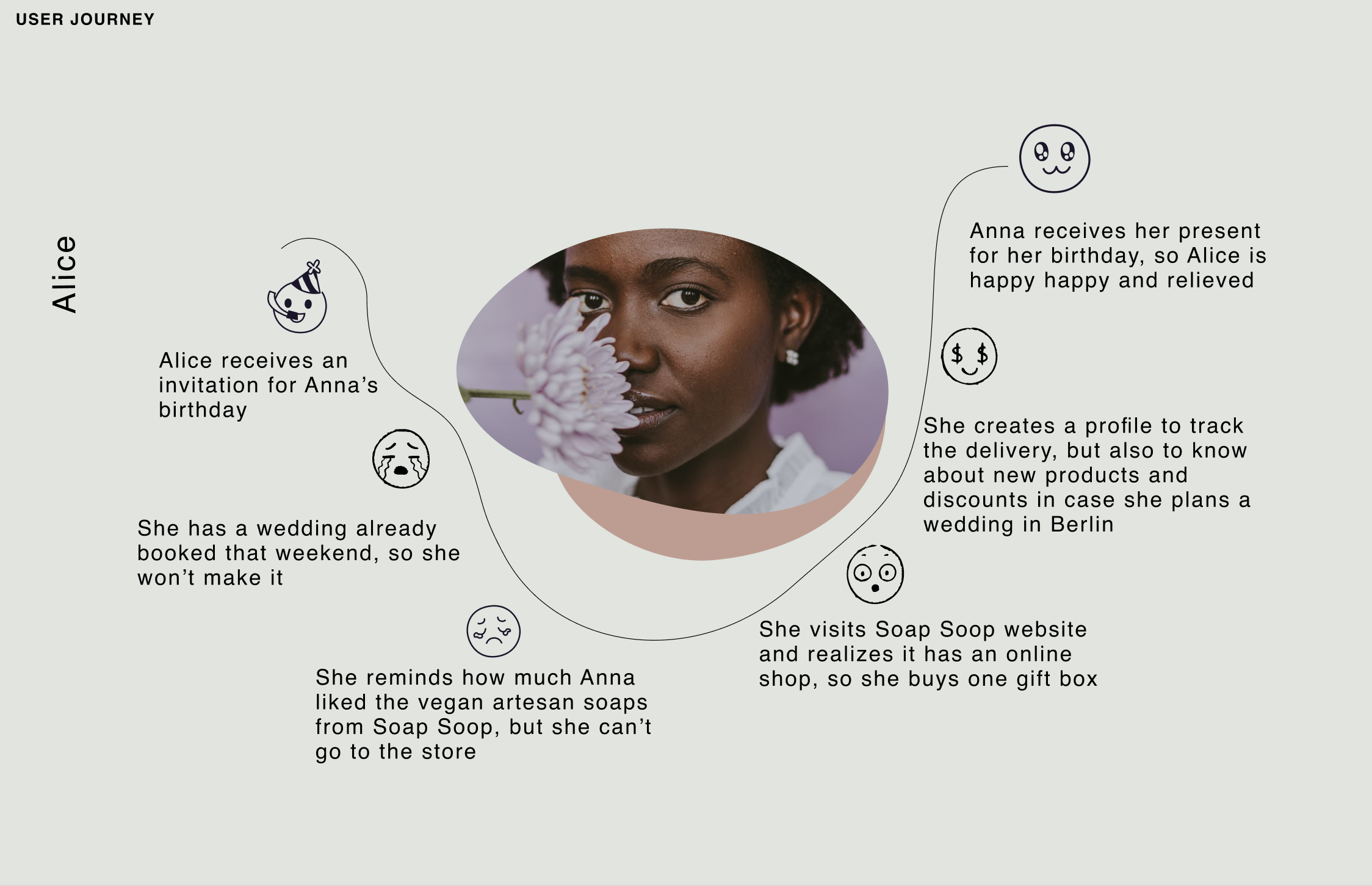 Screenshot 2022-10-24 at 20.47.19.png