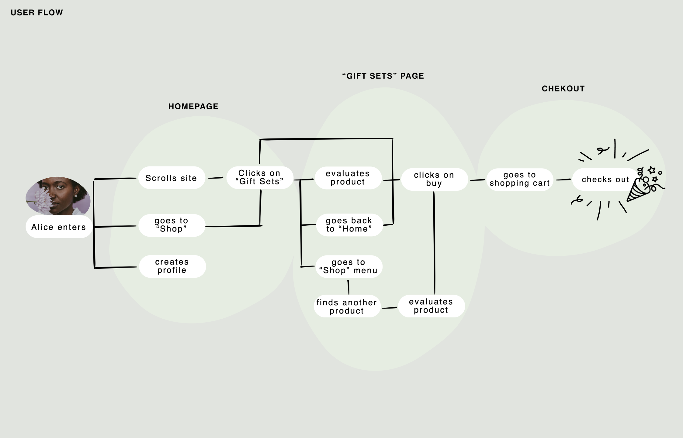 Screenshot 2022-10-24 at 20.47.51.png