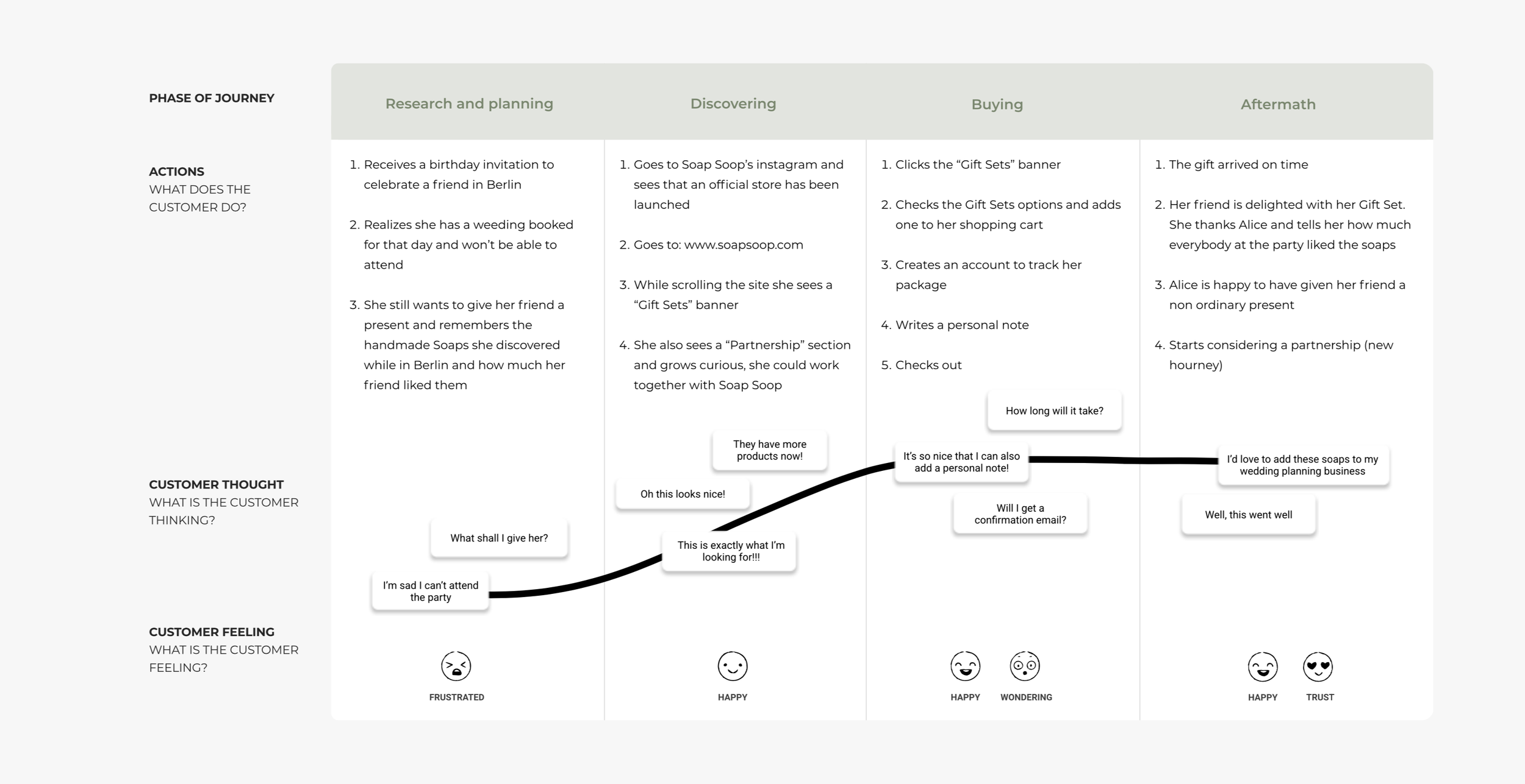 Screenshot 2022-10-24 at 21.04.28.png