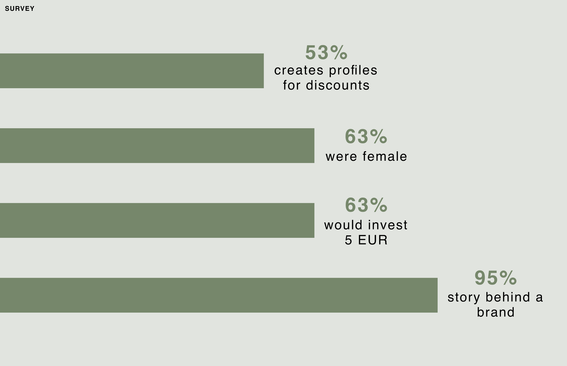 Screenshot 2022-10-24 at 20.43.41.png