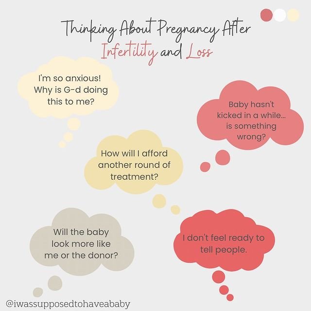 Pregnancy Thoughts