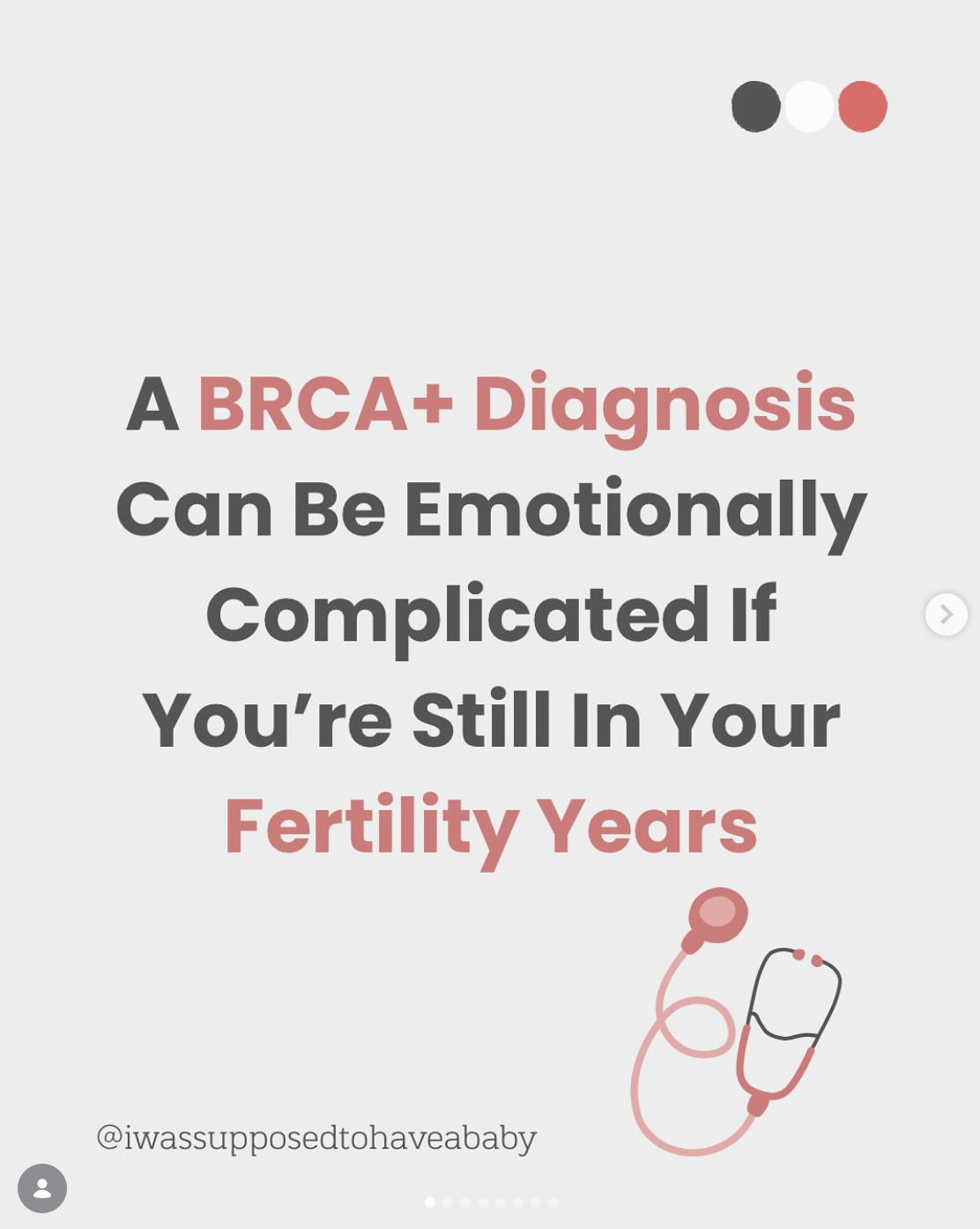 BRCA + Diagnosis
