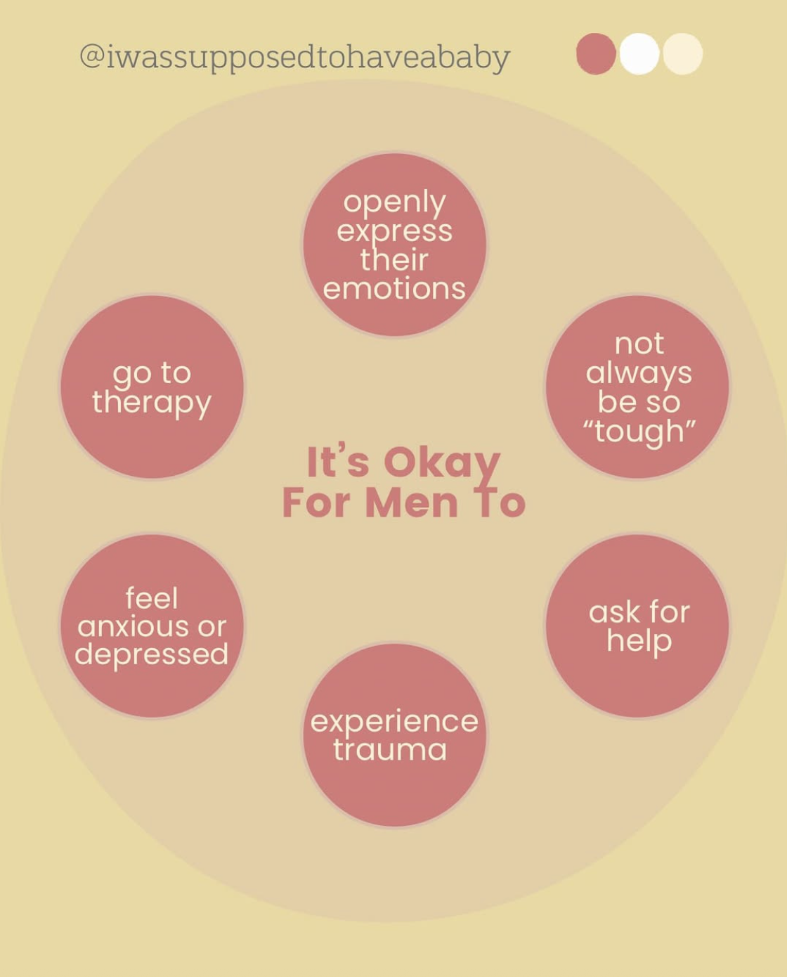 It’s okay for men to…