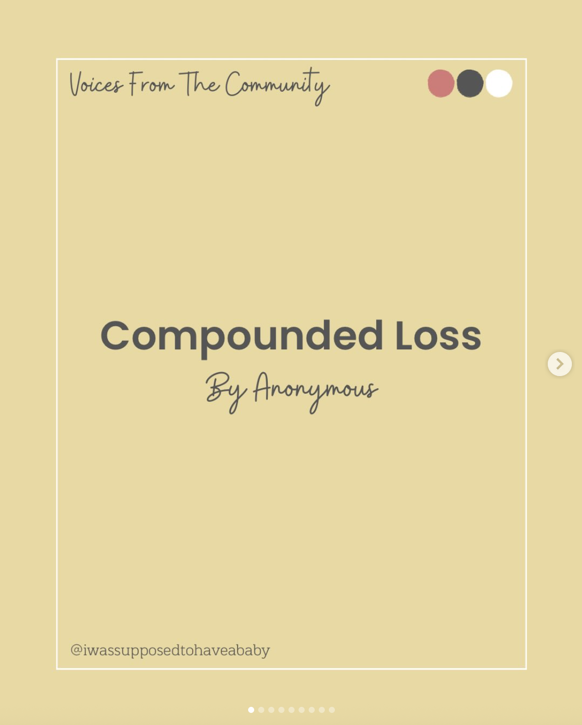 Compounded Loss
