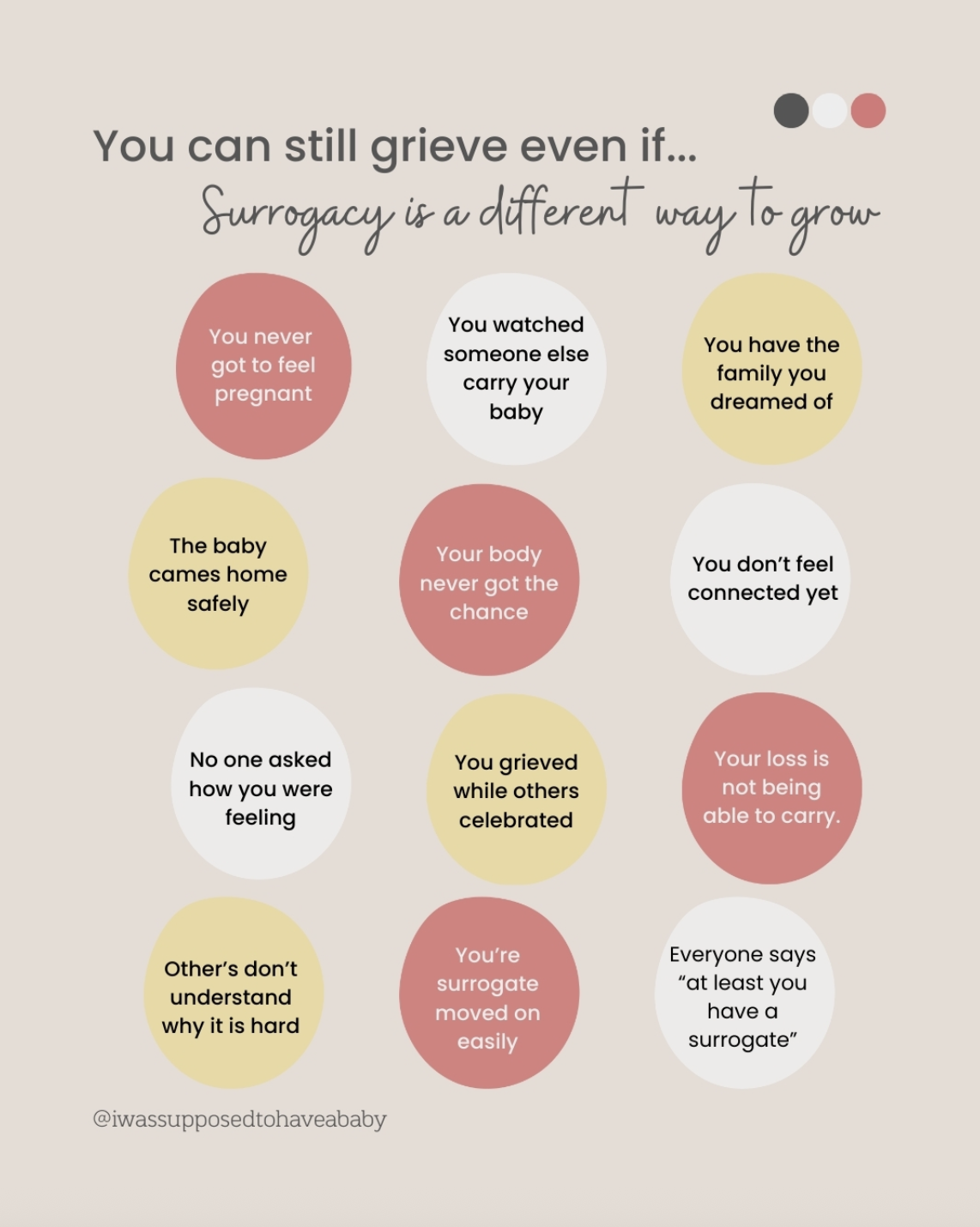 You can still grieve even if…